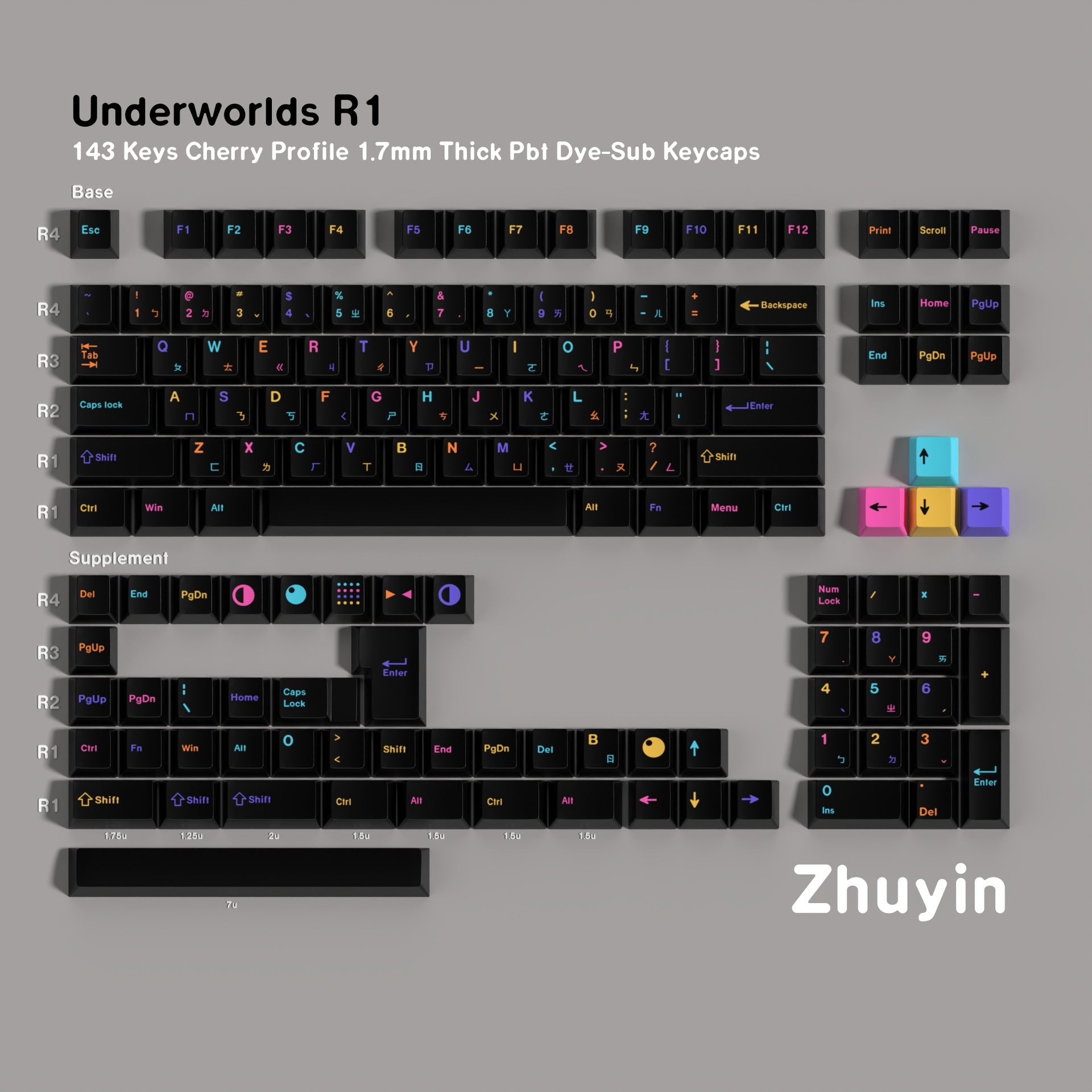 PBT Keycaps