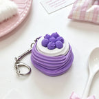 Sweet Pastry Clicker Fidget Toys - Portable Dessert-Shaped Sensory Keychain for Anxiety